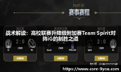 战术解读：高校联赛升降级附加赛Team Spirit对阵iG的制胜之道