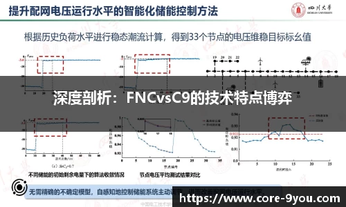 深度剖析：FNCvsC9的技术特点博弈