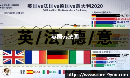 英国vs法国